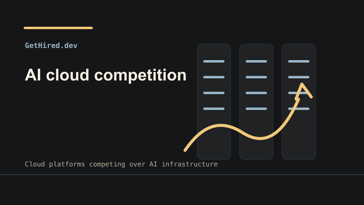 Cloud platforms competing over AI infrastructure