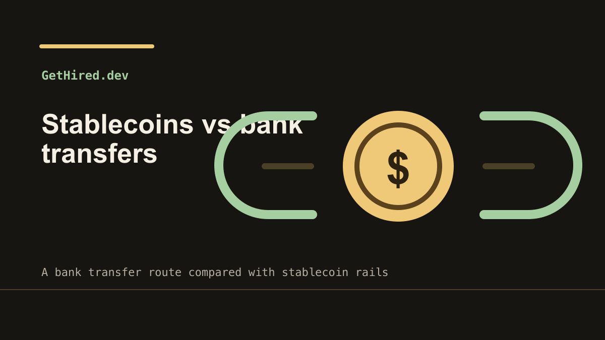 A bank transfer route compared with stablecoin rails