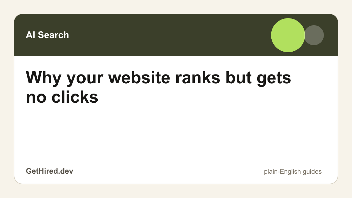 A website analytics dashboard showing impressions with low click-through rate